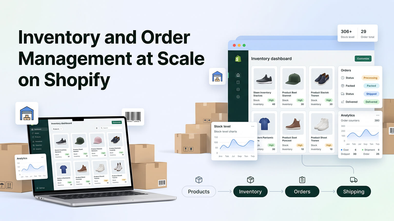 Inventory and Order Management at Scale on Shopify