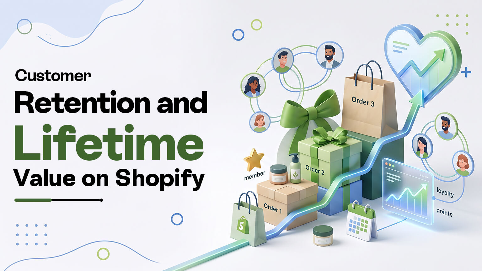 Customer Retention and Lifetime Value on Shopify
