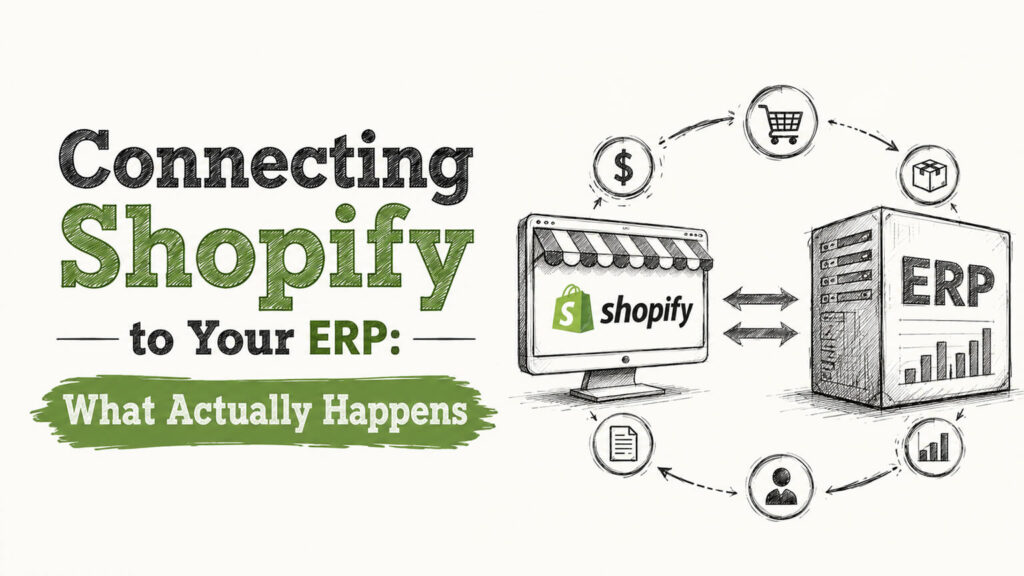 Connecting Shopify to Your ERP: What Actually Happens