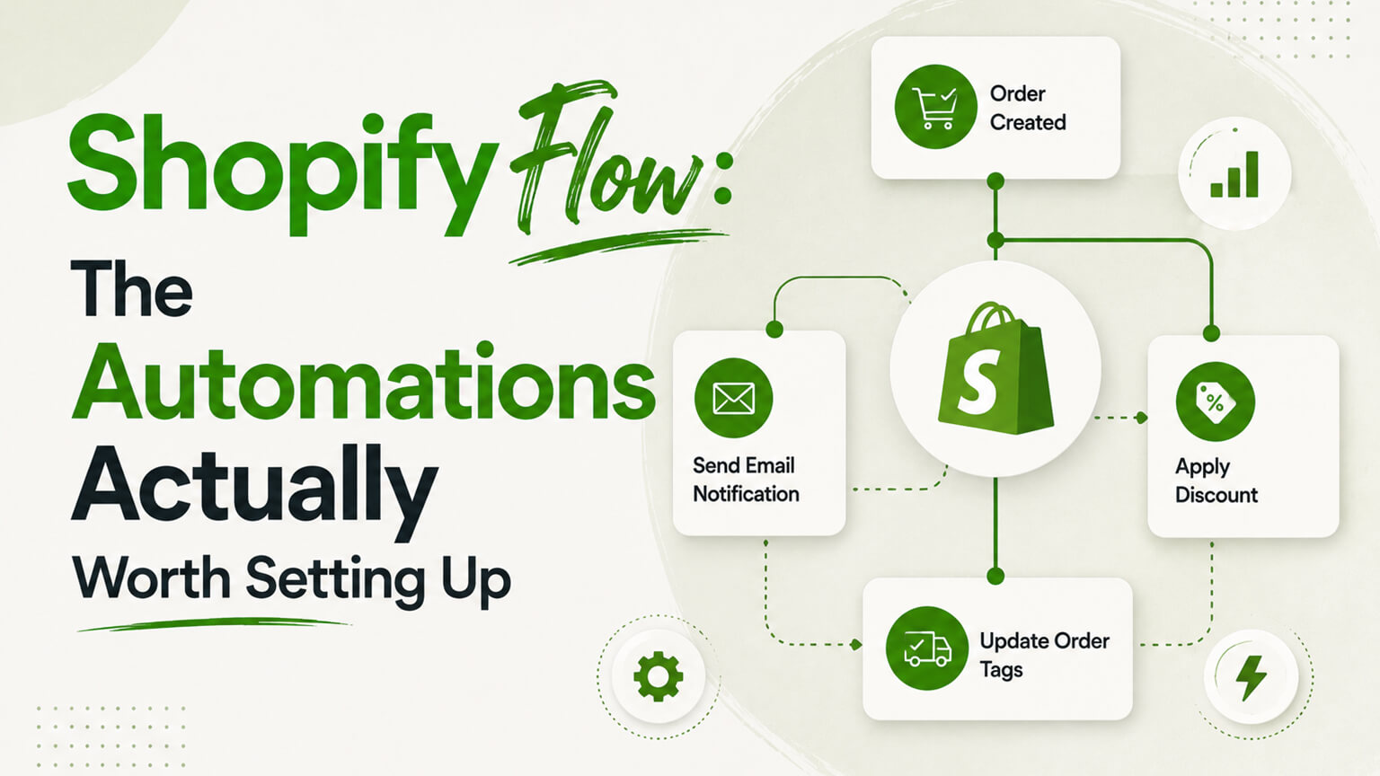 Shopify Flow: The Automations Actually Worth Setting Up