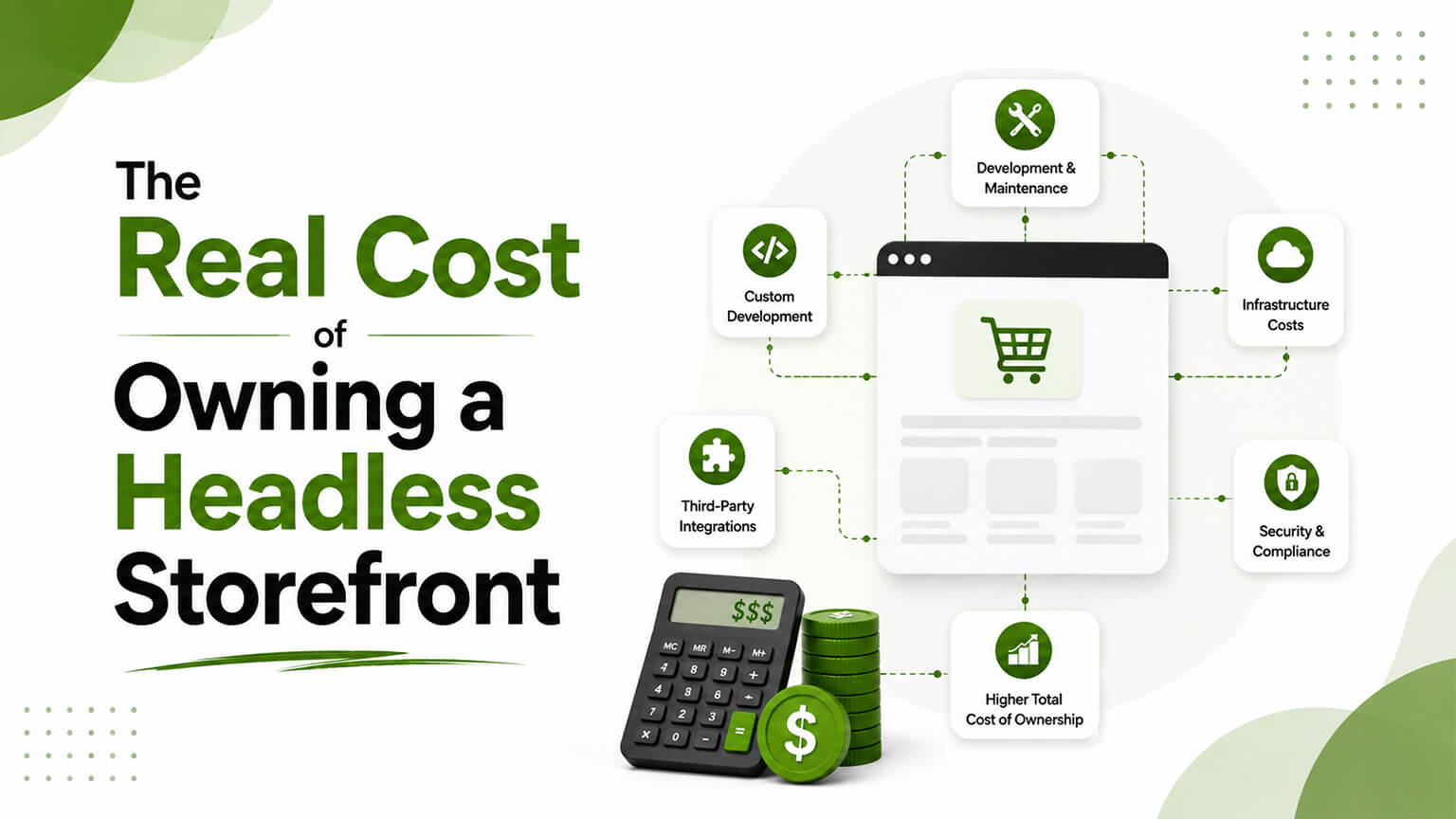 The Real Cost of Owning a Headless Storefront