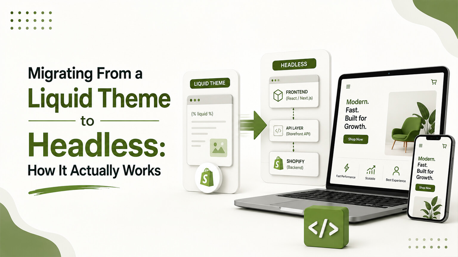Migrating From a Liquid Theme to Headless: How It Actually Works