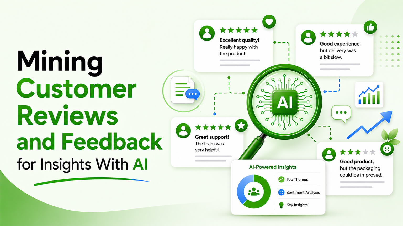 Mining Customer Reviews and Feedback for Insights With AI