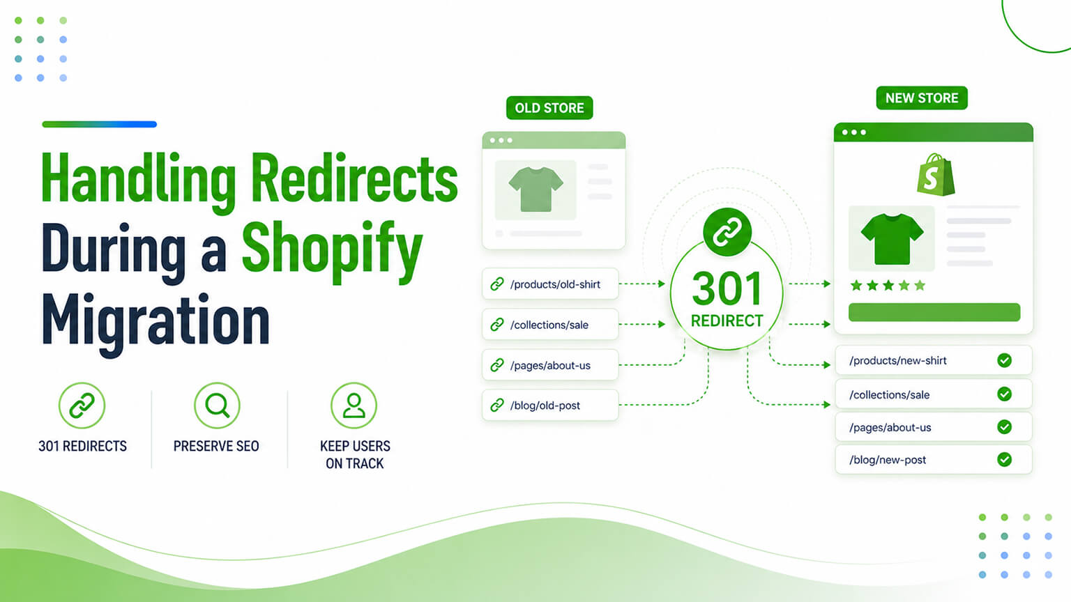 Handling Redirects During a Shopify Migration