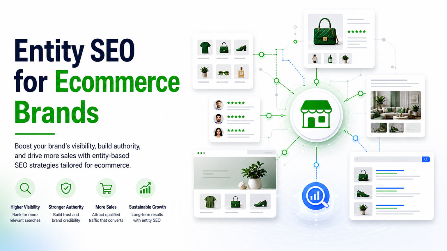 Entity SEO for Ecommerce Brands