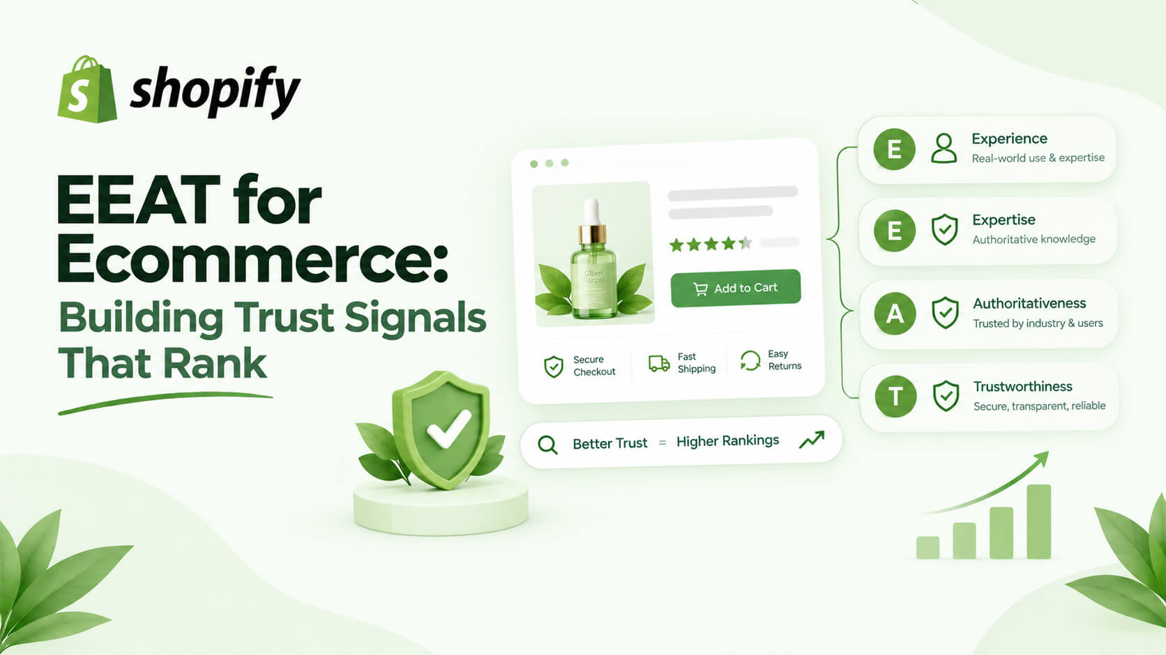 EEAT for Ecommerce: Building Trust Signals That Rank