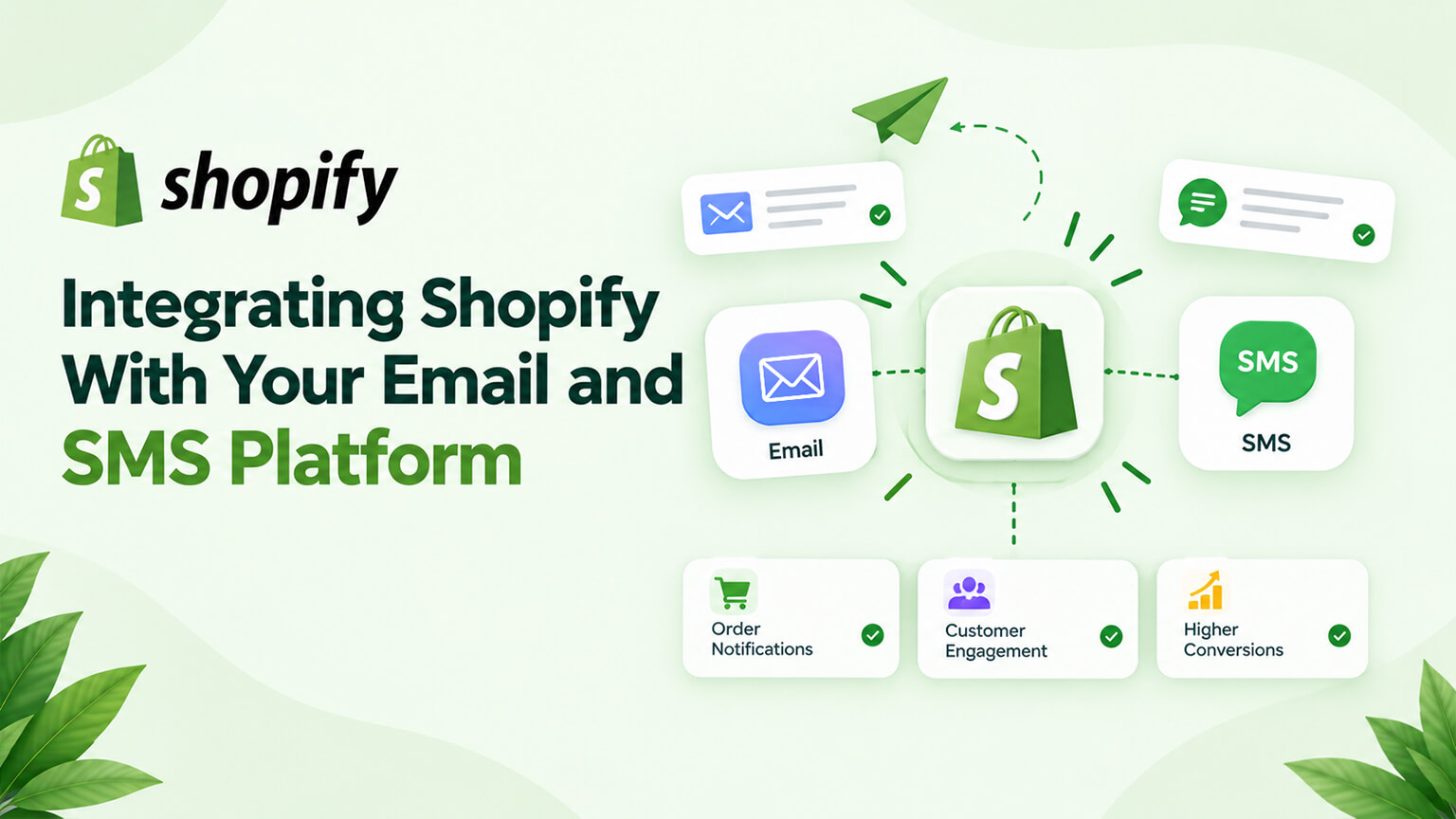 Integrating Shopify With Your Email and SMS Platform