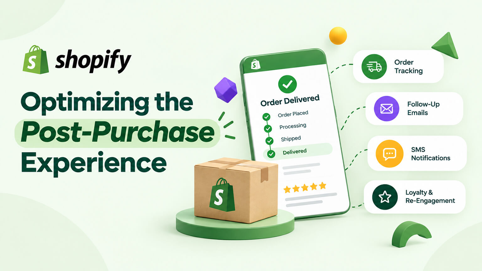 Optimizing the Post-Purchase Experience