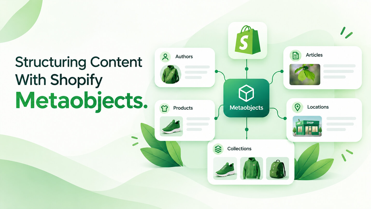 Structuring Content With Shopify Metaobjects