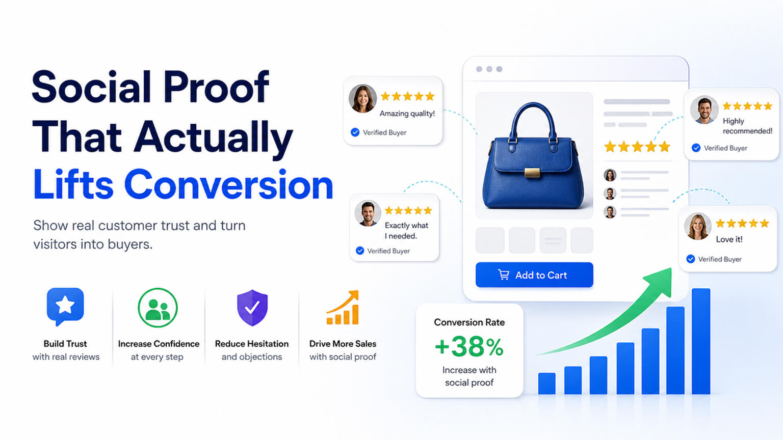 Social Proof That Actually Lifts Conversion