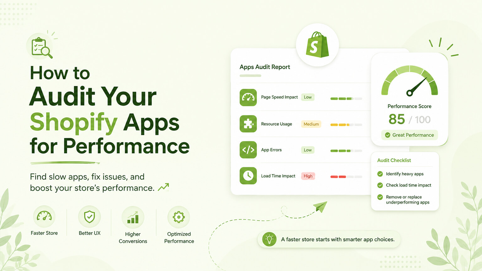 How to Audit Your Shopify Apps for Performance